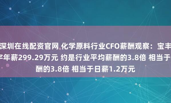 深圳在线配资官网 化学原料行业CFO薪酬观察:宝丰能源CFO高宇年薪299.29万元 约是行业平均薪酬的3.8倍 相当于日薪1.2万元